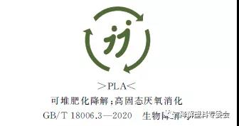 生物降解塑料與制品降解性能及標(biāo)識要求-GB/T 41010-2021(圖3) 生物降解塑料與制品降解性能及標(biāo)識要求-GB/T 41010-2021(圖3)