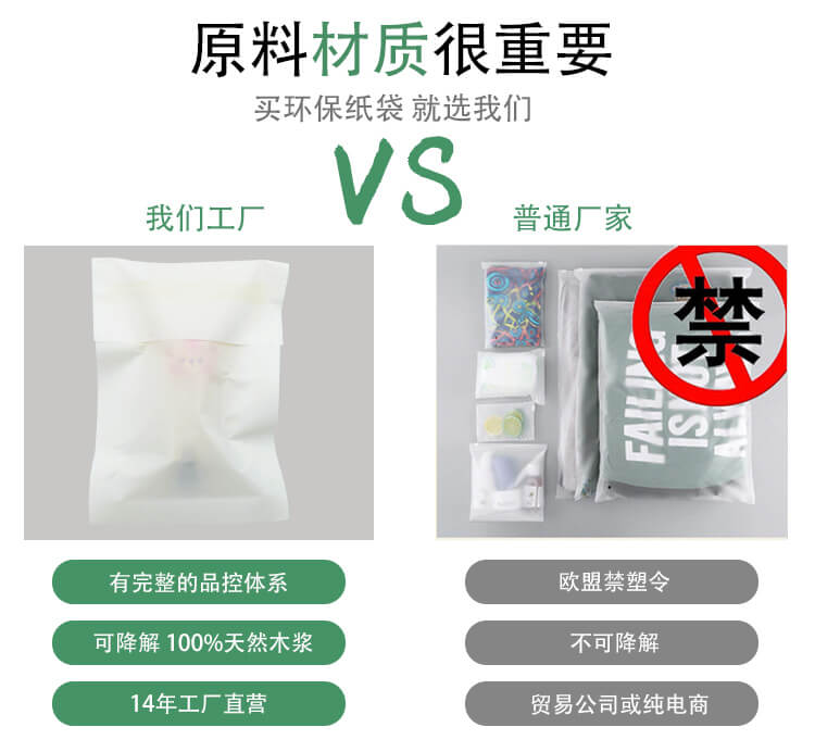 指甲剪包裝格拉辛紙袋(圖6)